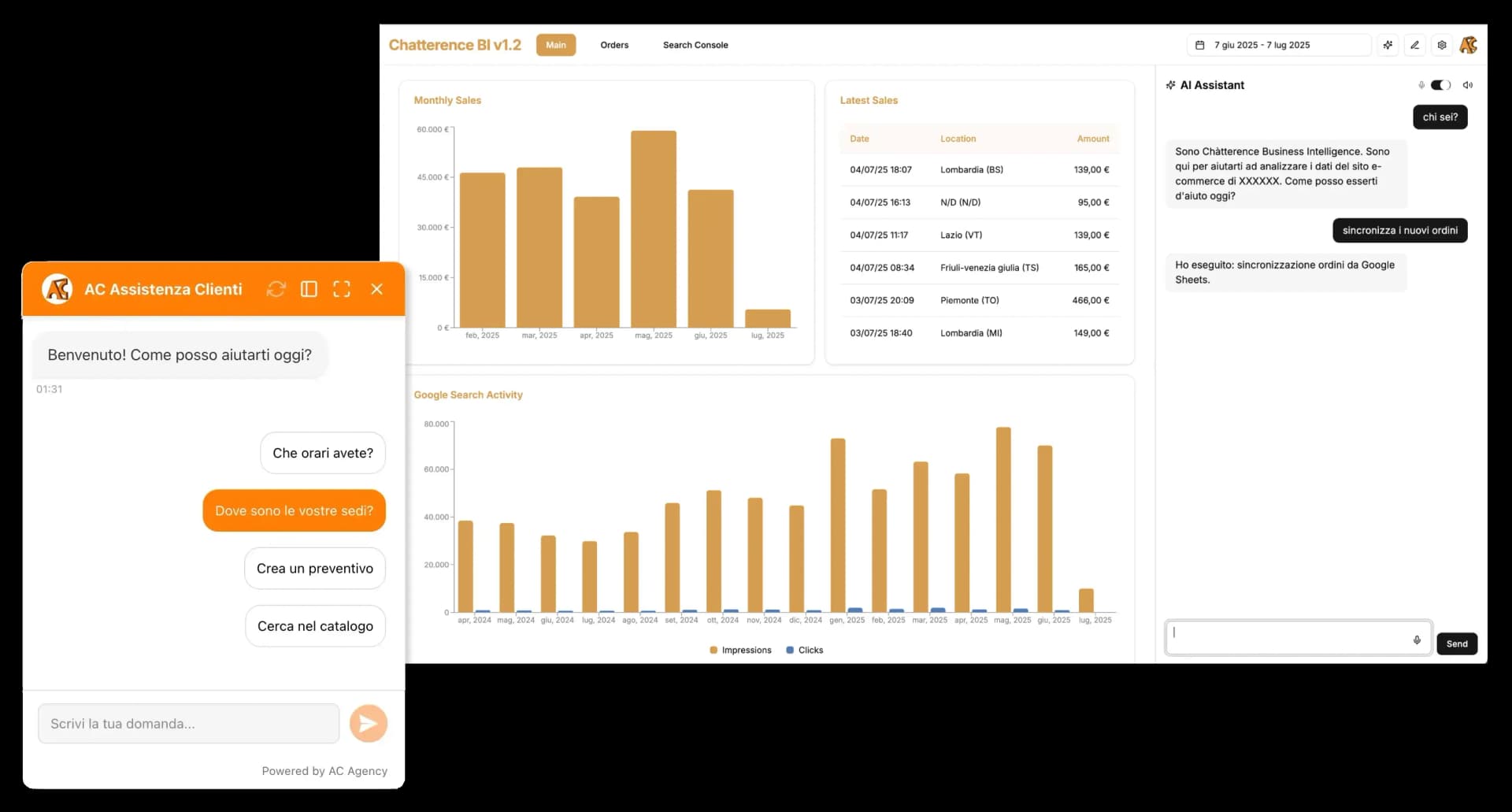 A business intelligence dashboard with sales charts and an AI assistant chat interface overlaid with a customer support chat.